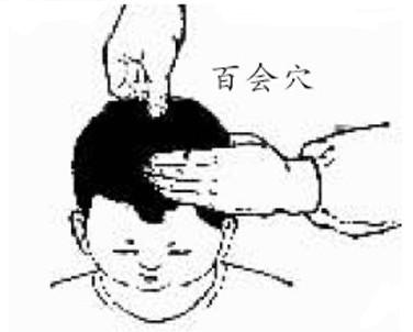 百會(huì)穴