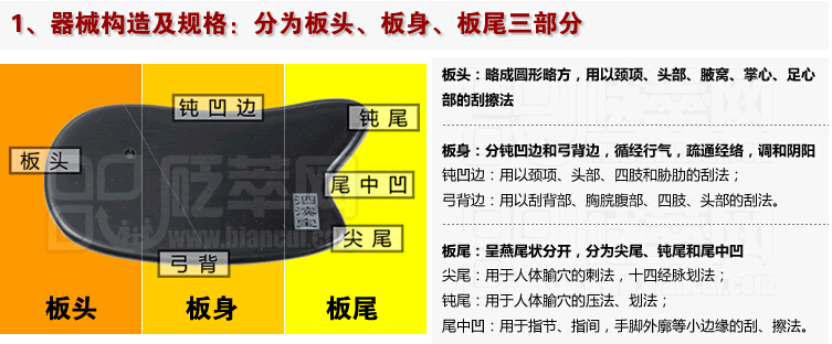 刮痧板怎么用？