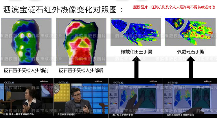 砭石學(xué)堂:泗濱砭石的作用和功效圖10