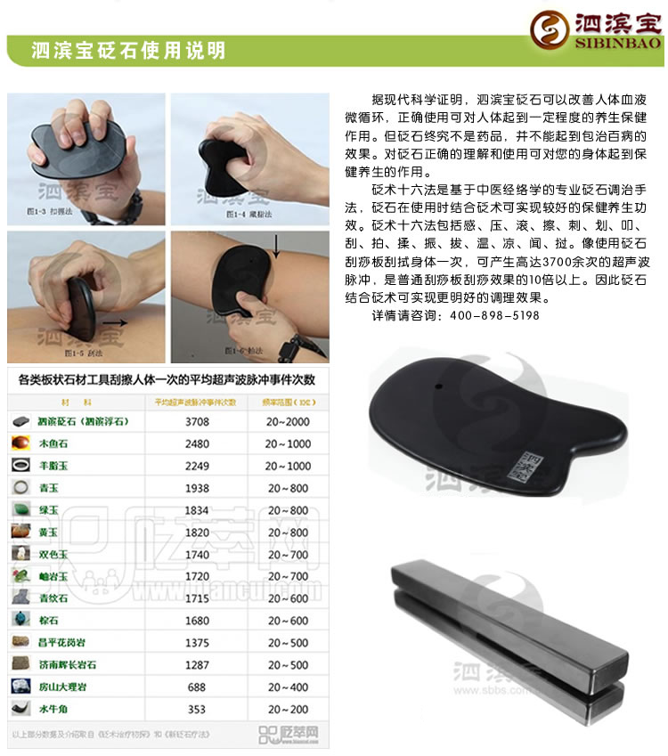 泗濱砭石操作手法