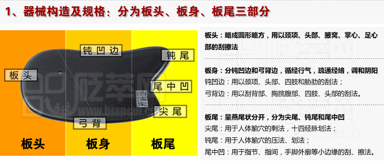 器械構造及規格