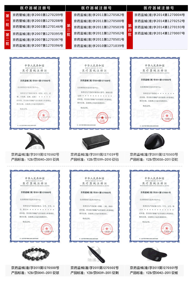 砭萃網 ? 泗濱寶品牌說明：醫療器械注冊證