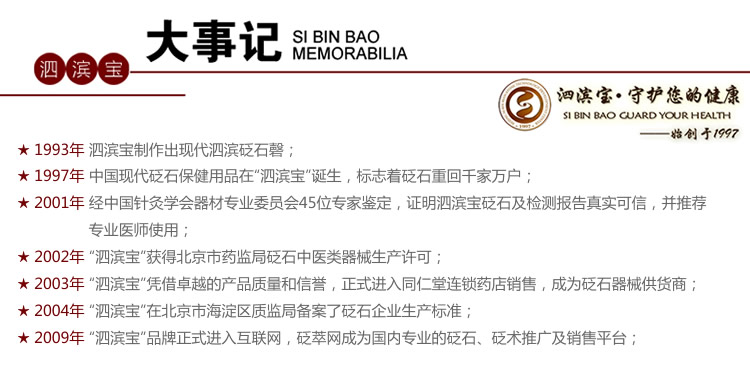 砭萃網 ? 泗濱寶品牌說明：大事記