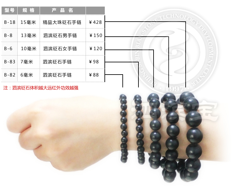 泗濱寶砭石手鏈尺寸及說明