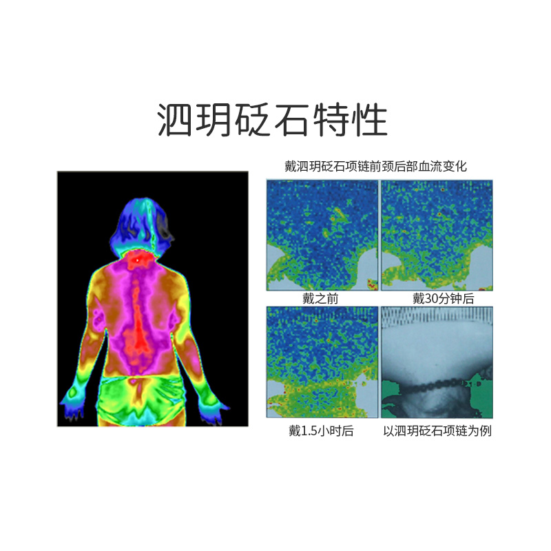 泗濱砭石熱敷袋(腿部)圖5