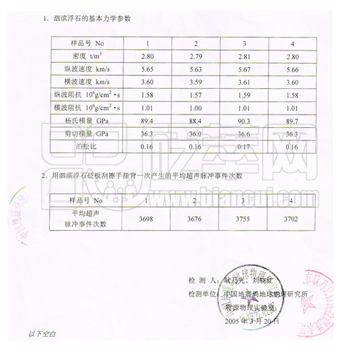 泗濱浮石超聲波參數檢測報告2