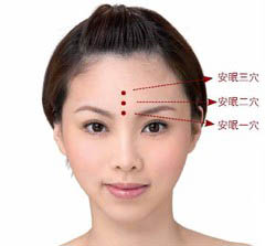 印堂穴位