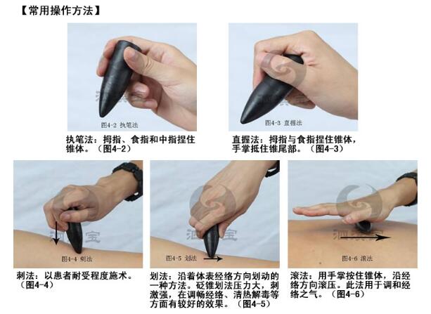 砭石的用法復雜嗎，不懂穴位能不能用？