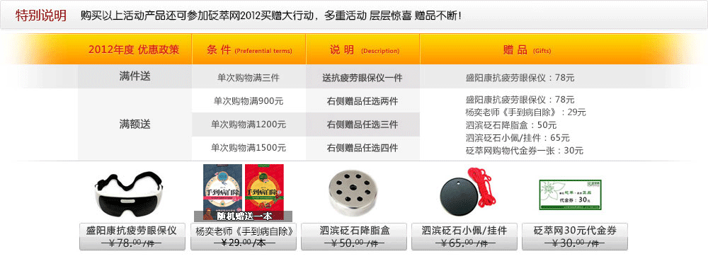 2012年全年買贈活動