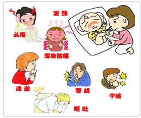 感冒的臨床表現(xiàn)